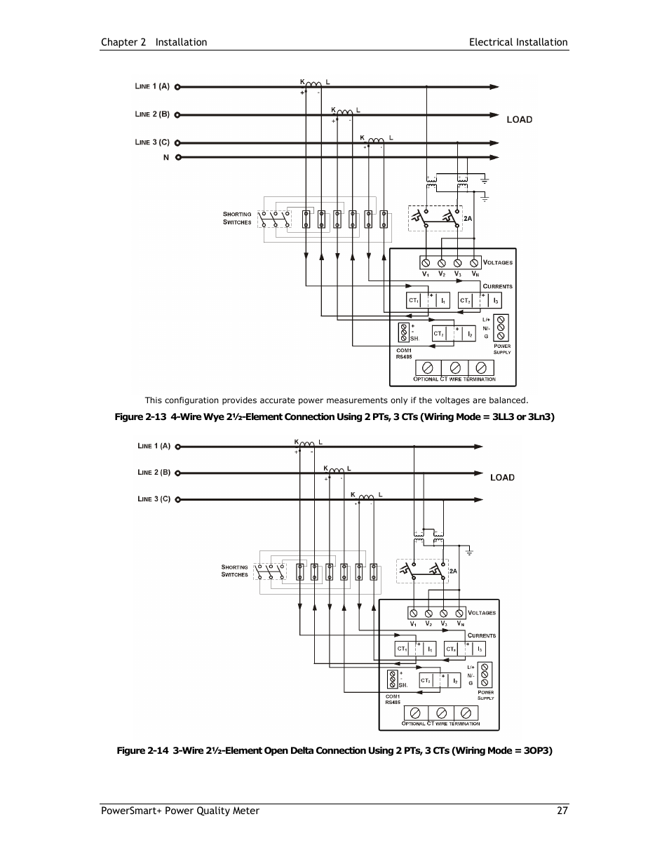 E-Mon E-PS-E-RTU-N User Manual | Page 27 / 160