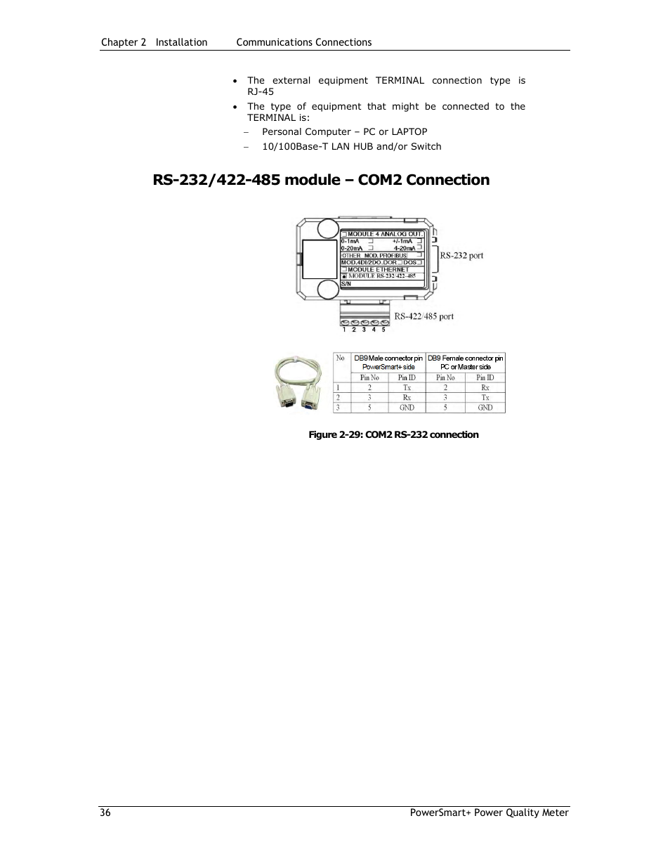 E-Mon E-PS-E-RTU-N User Manual | Page 36 / 160