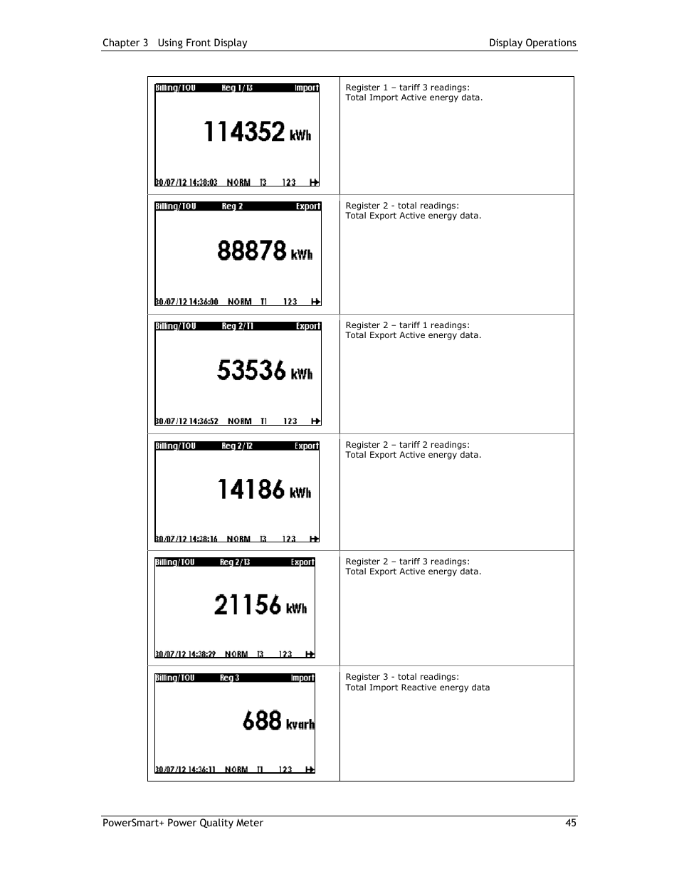E-Mon E-PS-E-RTU-N User Manual | Page 45 / 160