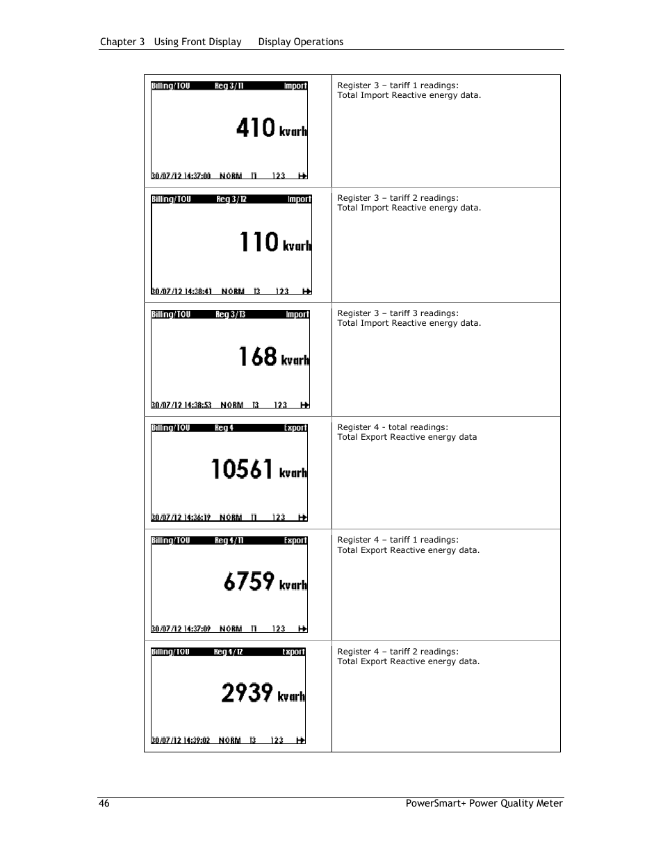 E-Mon E-PS-E-RTU-N User Manual | Page 46 / 160