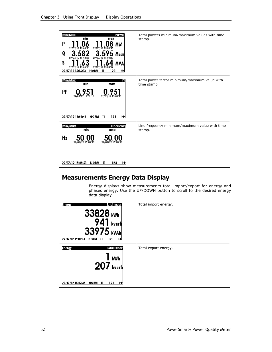 Measurements energy data display | E-Mon E-PS-E-RTU-N User Manual | Page 52 / 160