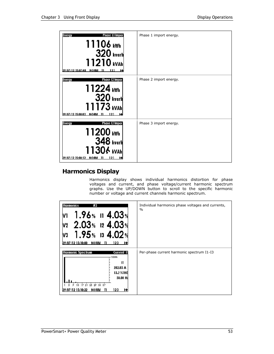 Harmonics display | E-Mon E-PS-E-RTU-N User Manual | Page 53 / 160