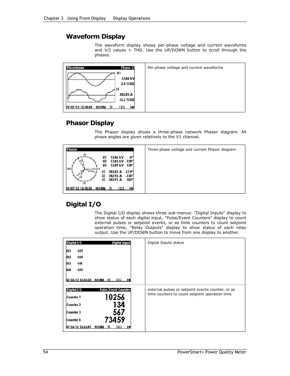 Waveform display, Phasor display, Digital i/o | E-Mon E-PS-E-RTU-N User Manual | Page 54 / 160