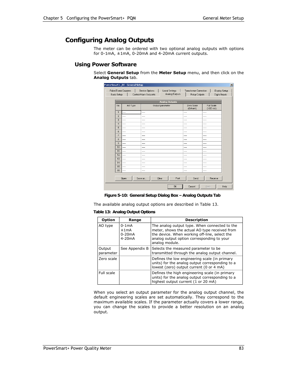 Configuring analog outputs, Using power software | E-Mon E-PS-E-RTU-N User Manual | Page 83 / 160