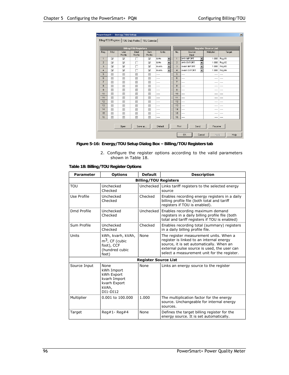 E-Mon E-PS-E-RTU-N User Manual | Page 96 / 160