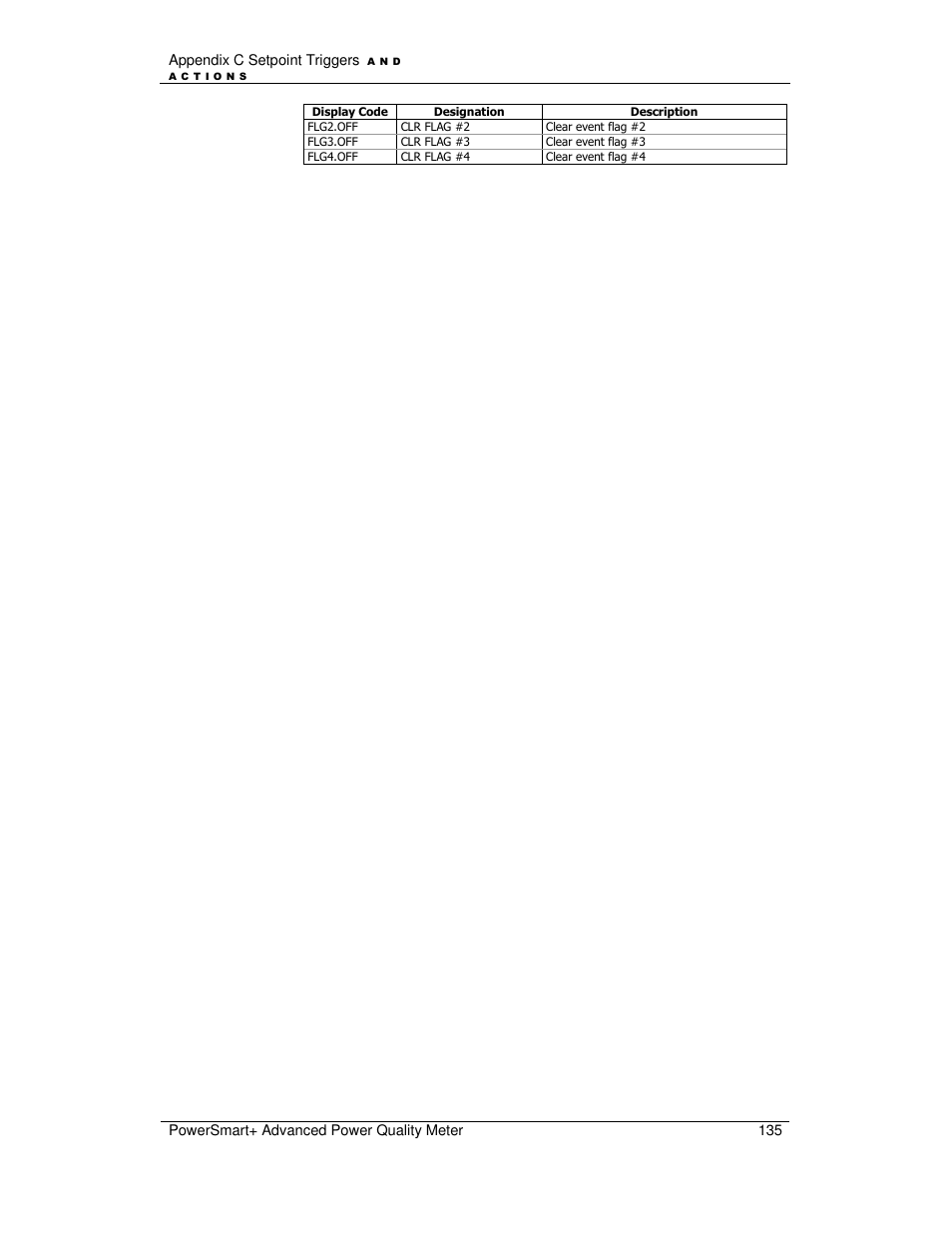 E-Mon E-PS-A-RTU-N User Manual | Page 135 / 151