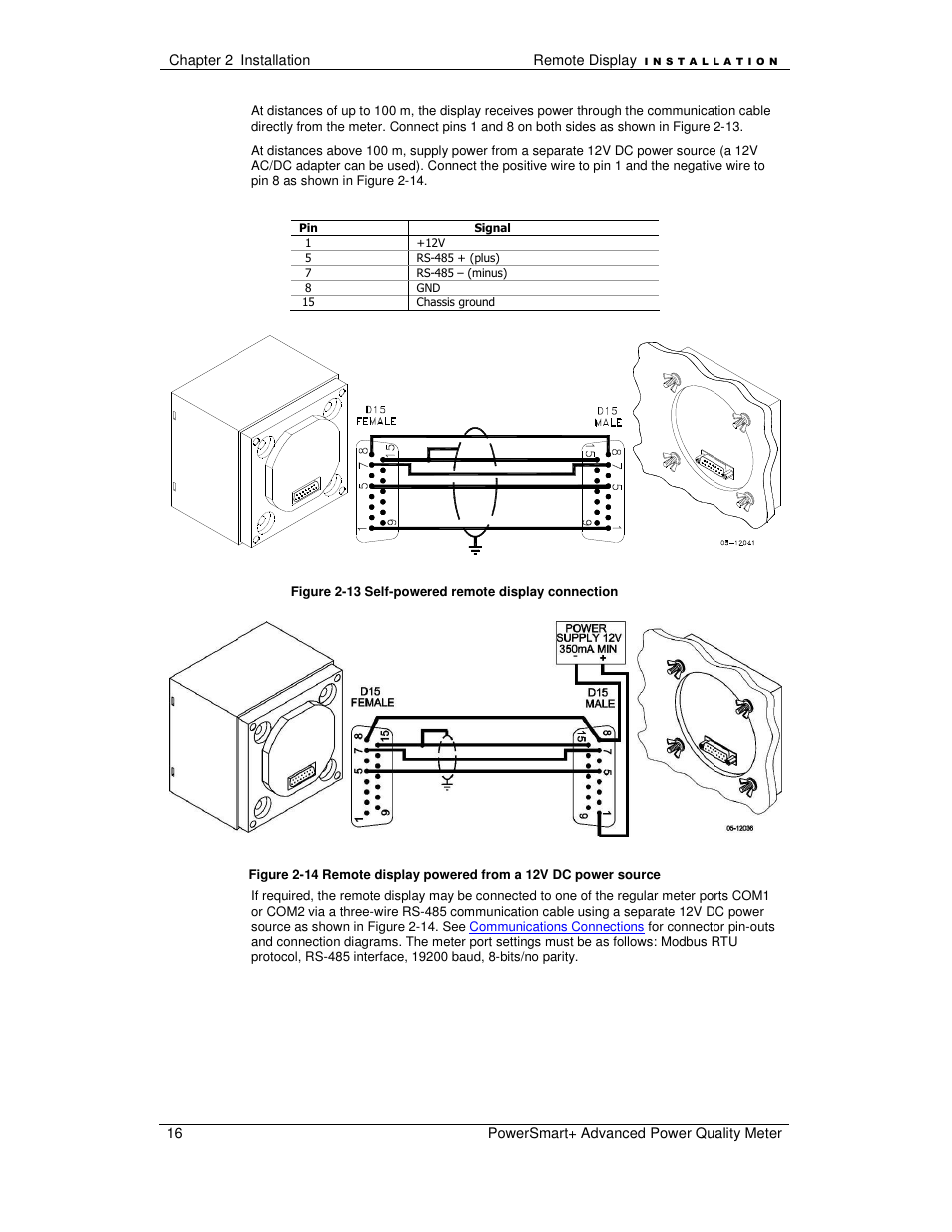 E-Mon E-PS-A-RTU-N User Manual | Page 16 / 151