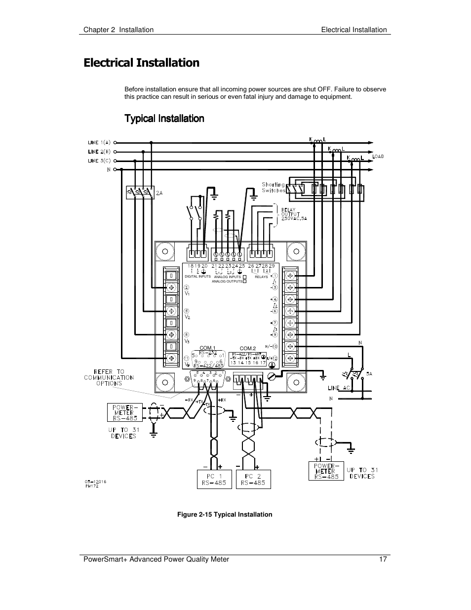Electrical installation, Typical installation | E-Mon E-PS-A-RTU-N User Manual | Page 17 / 151