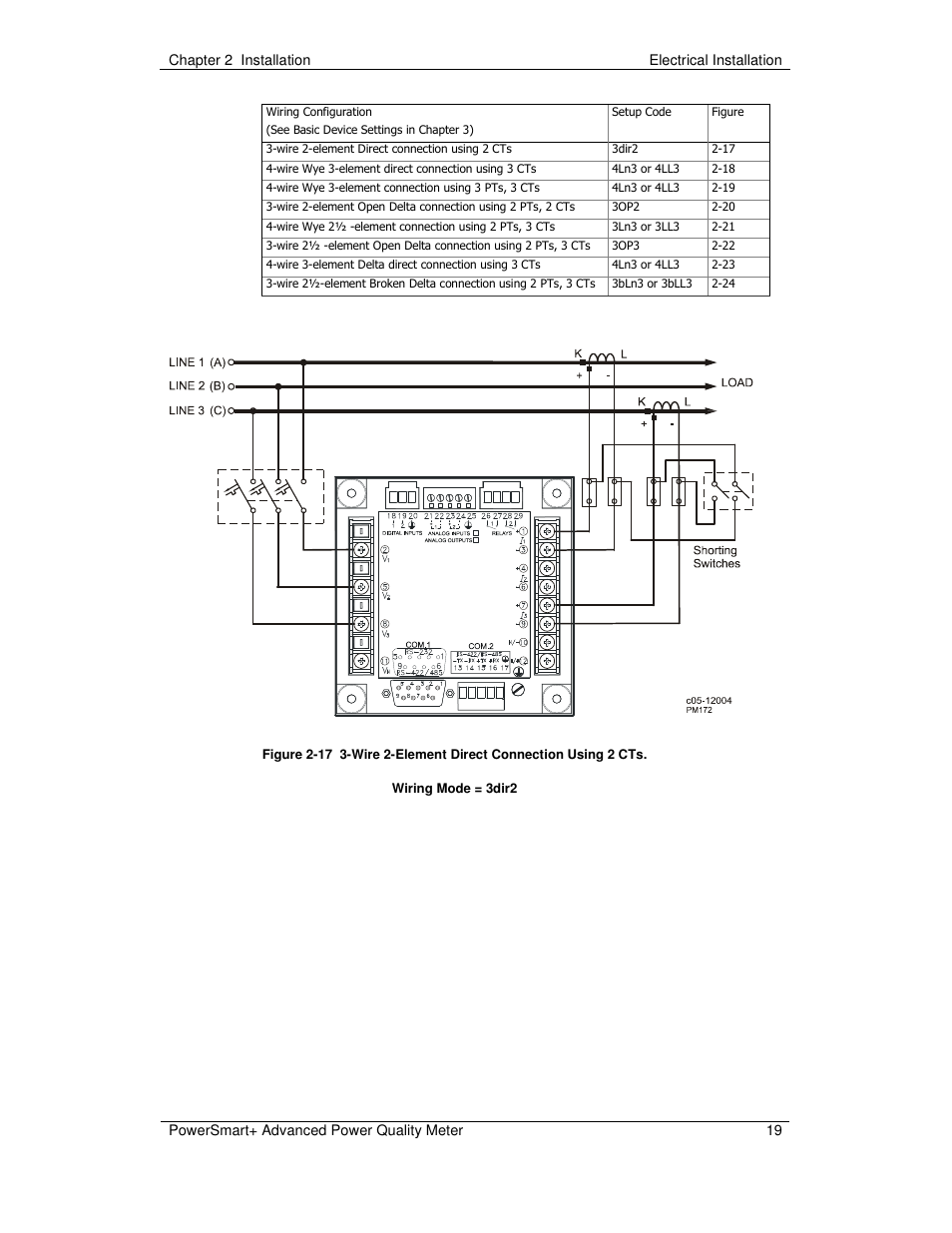 E-Mon E-PS-A-RTU-N User Manual | Page 19 / 151