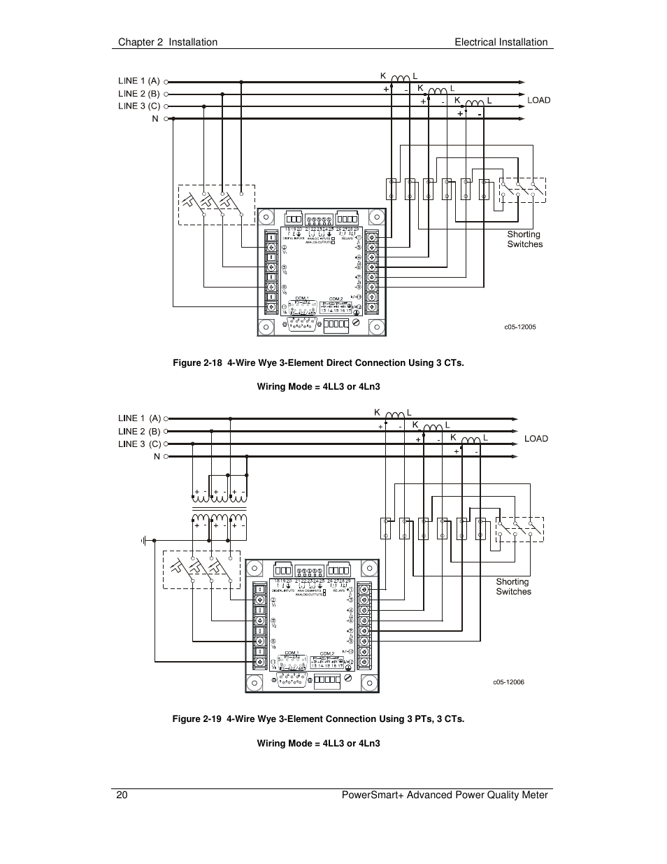 E-Mon E-PS-A-RTU-N User Manual | Page 20 / 151