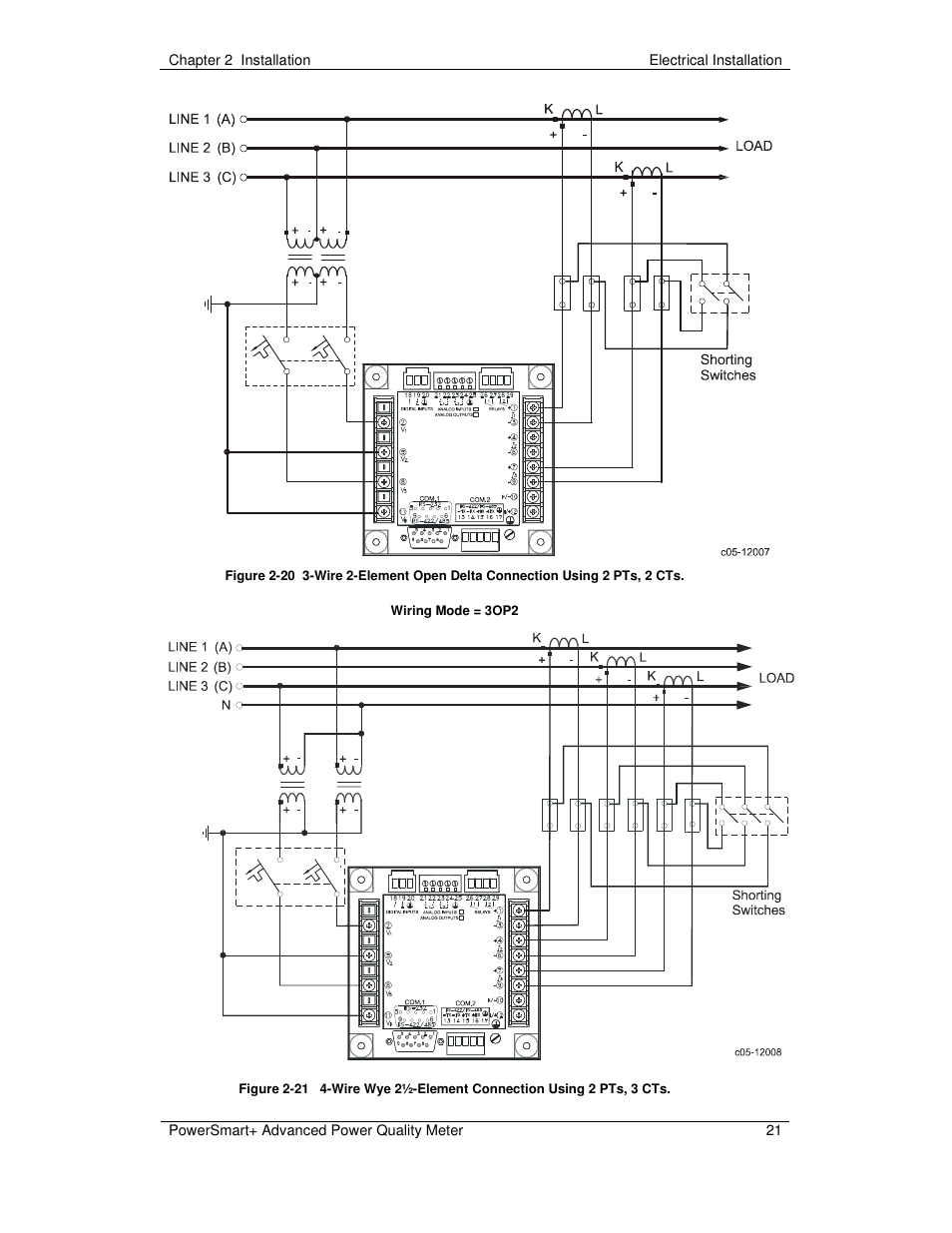E-Mon E-PS-A-RTU-N User Manual | Page 21 / 151