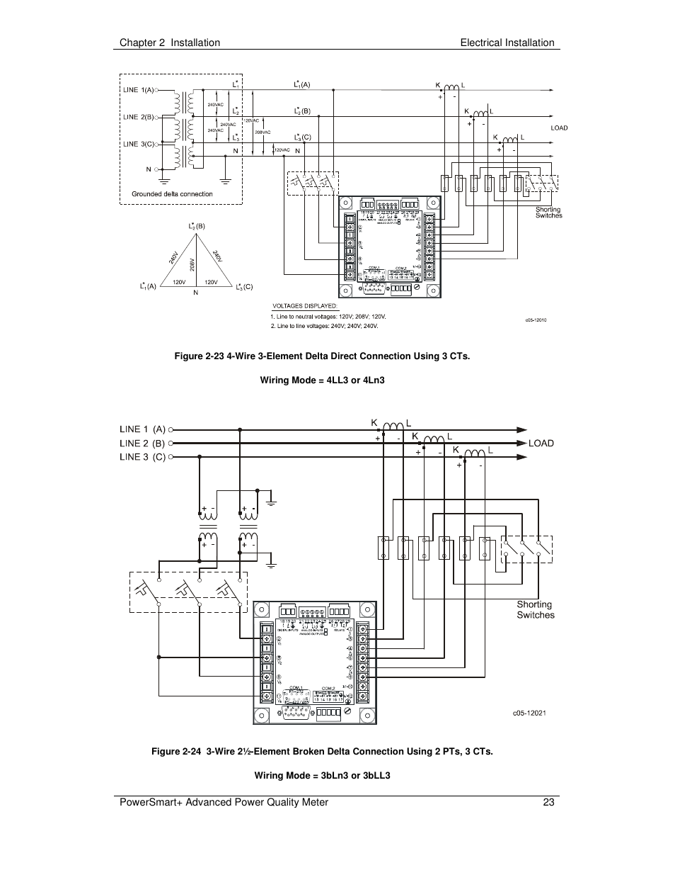 E-Mon E-PS-A-RTU-N User Manual | Page 23 / 151
