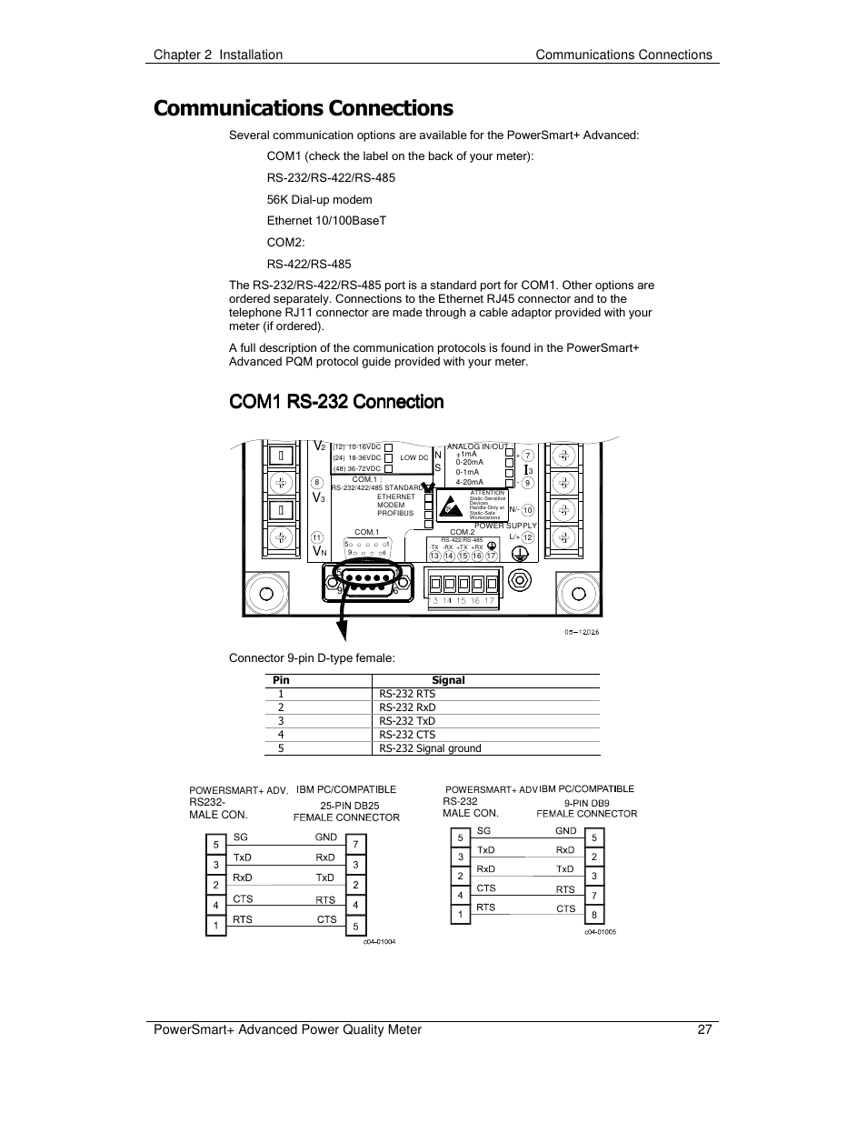 Communications connections, Com1 rs | E-Mon E-PS-A-RTU-N User Manual | Page 27 / 151