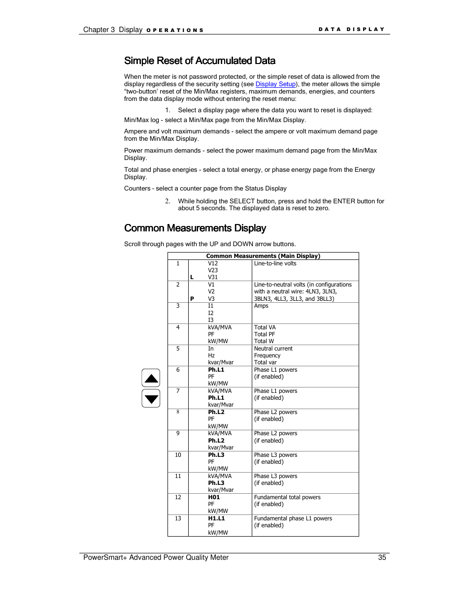 Simple reset of accumulated data, Common measurements display | E-Mon E-PS-A-RTU-N User Manual | Page 35 / 151