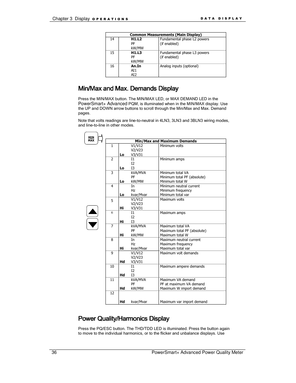 Min/max and max. demands display, Power quality/harmonics display | E-Mon E-PS-A-RTU-N User Manual | Page 36 / 151