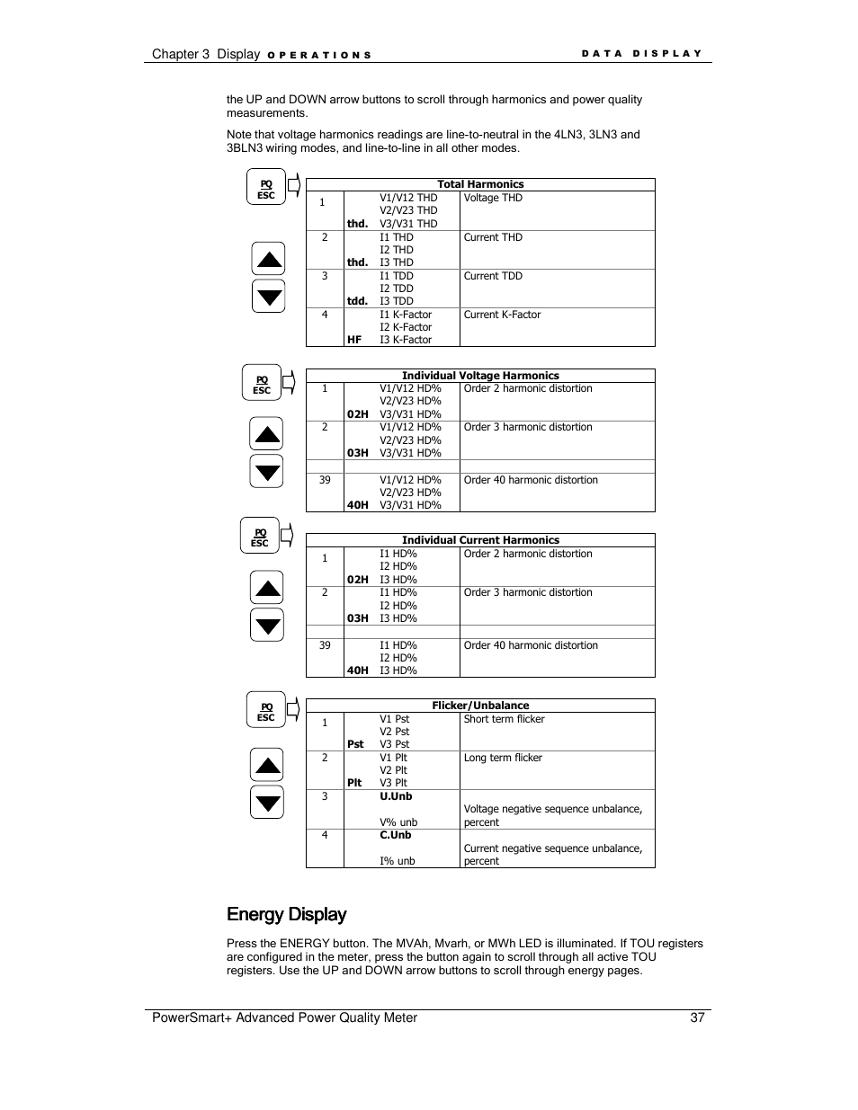 Energy display | E-Mon E-PS-A-RTU-N User Manual | Page 37 / 151