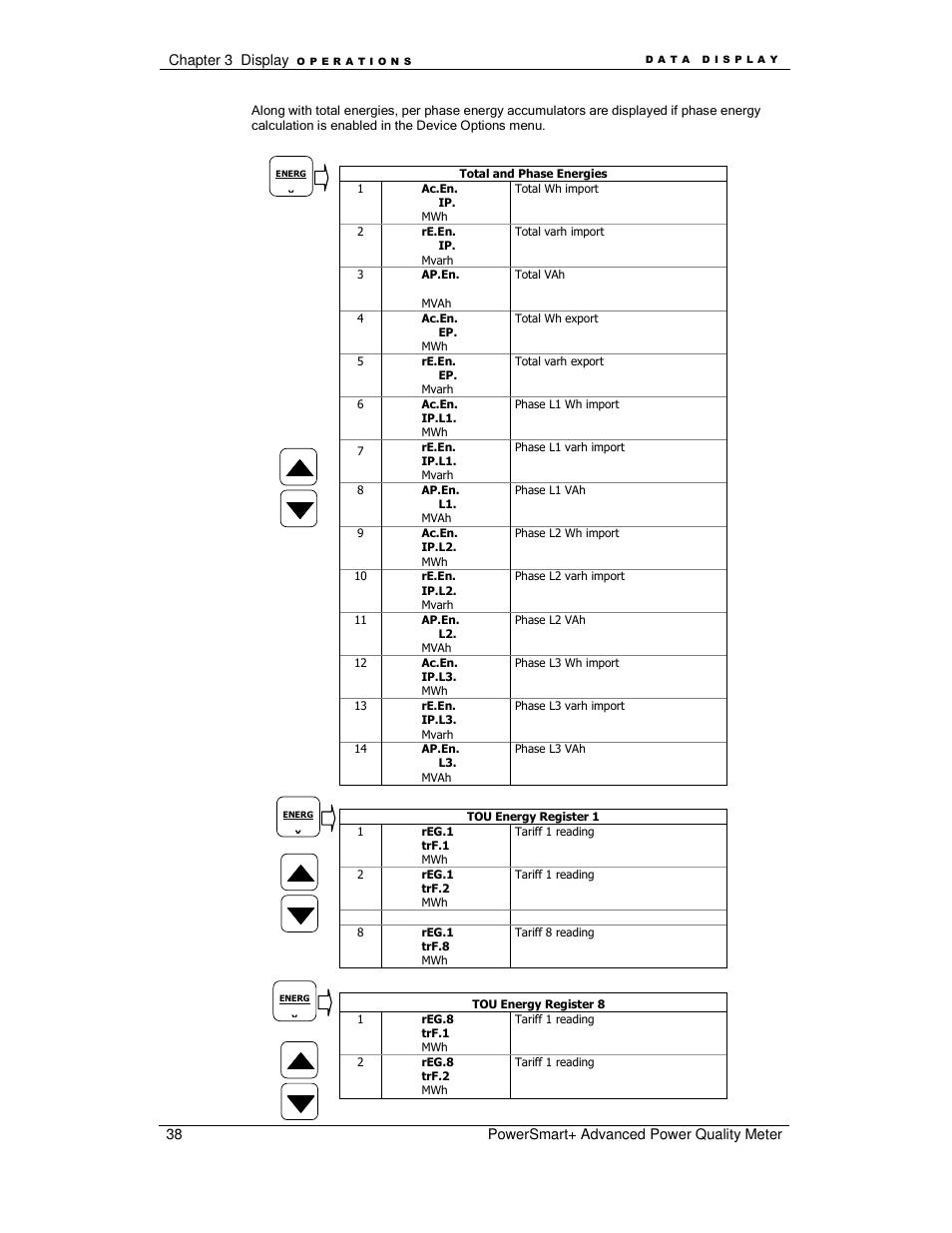 E-Mon E-PS-A-RTU-N User Manual | Page 38 / 151