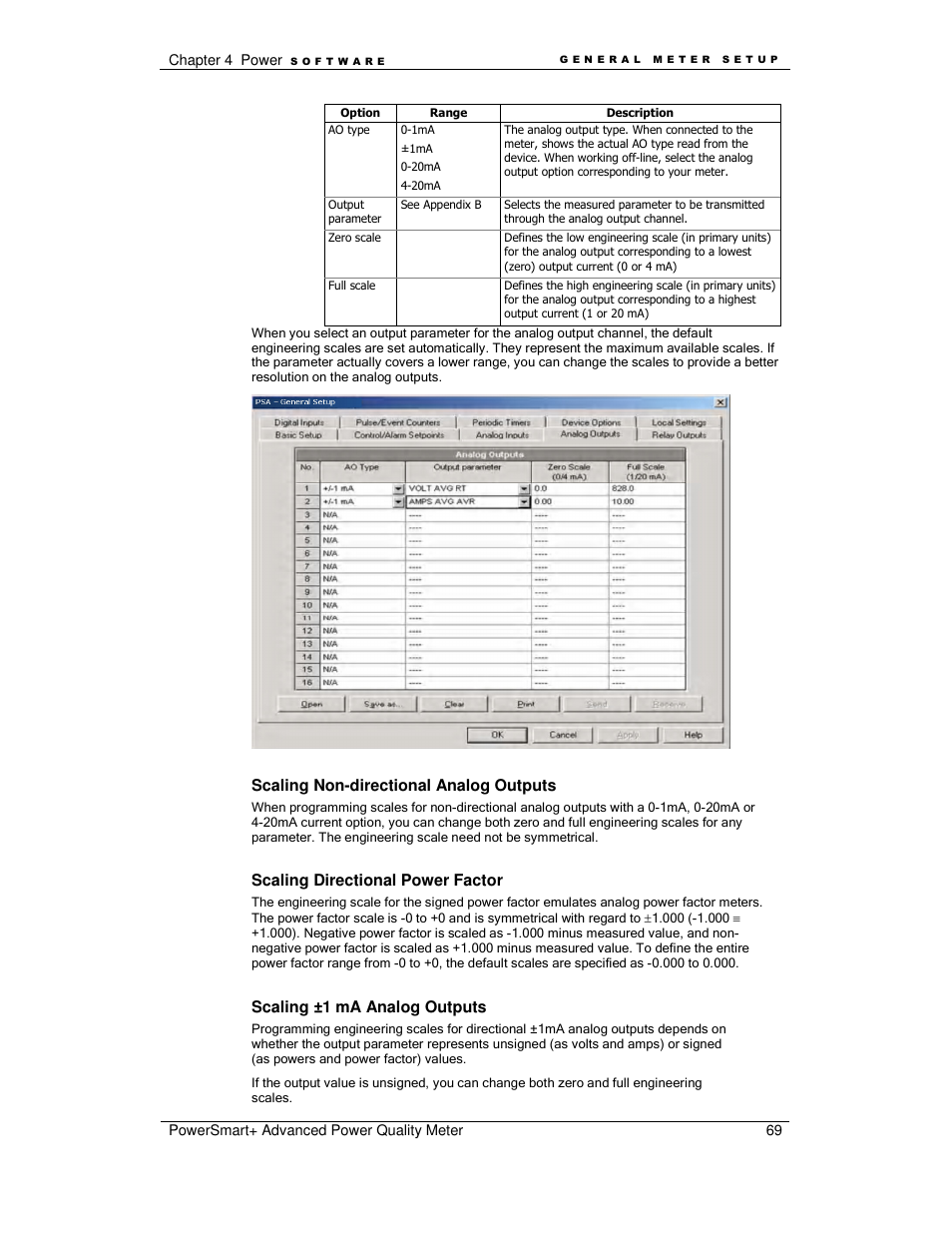 Scaling non-directional analog outputs, Scaling directional power factor, Scaling ±1 ma analog outputs | E-Mon E-PS-A-RTU-N User Manual | Page 69 / 151