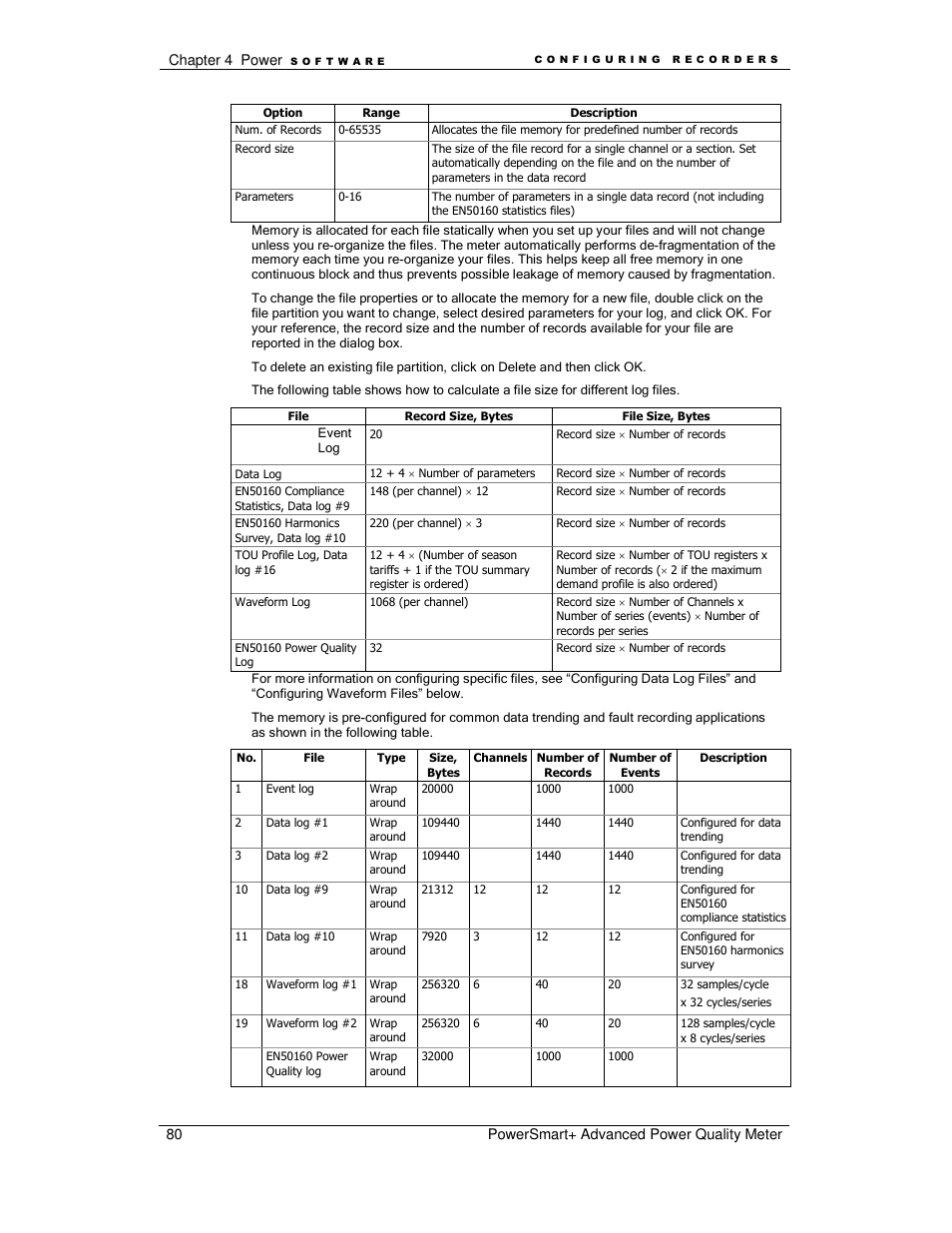 E-Mon E-PS-A-RTU-N User Manual | Page 80 / 151
