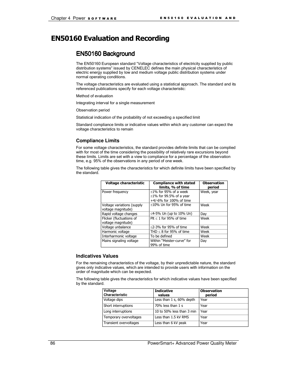 Compliance limits, Indicatives values | E-Mon E-PS-A-RTU-N User Manual | Page 86 / 151