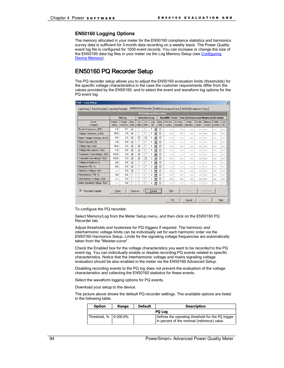 E-Mon E-PS-A-RTU-N User Manual | Page 94 / 151