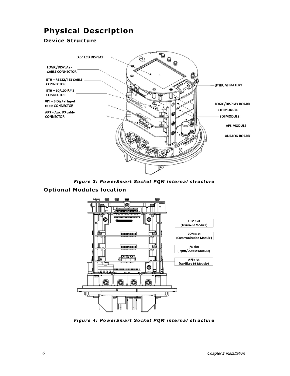 Physical description | E-Mon E-PS-S-HV-RTU User Manual | Page 12 / 40