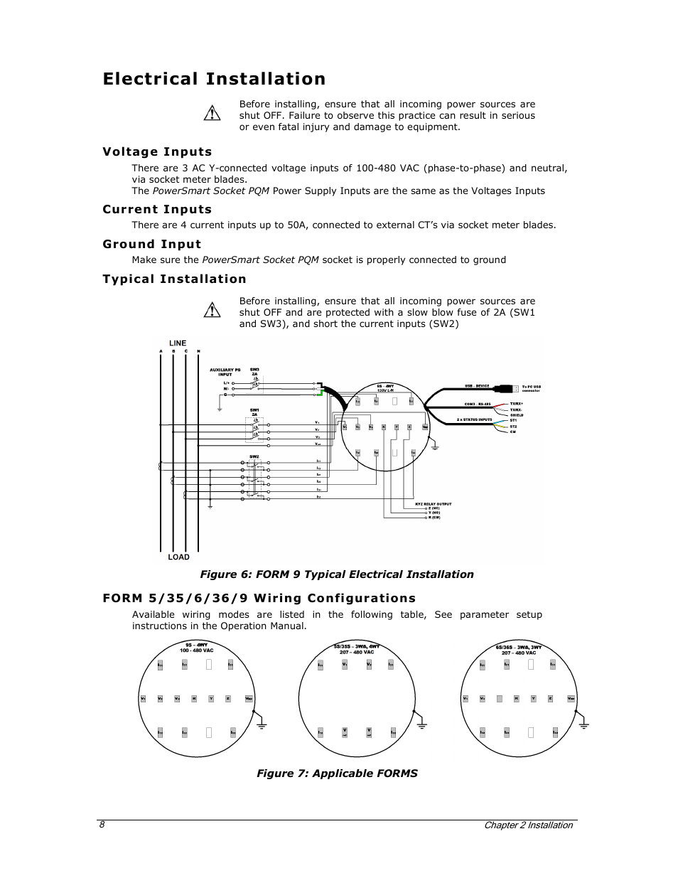 Electrical installation | E-Mon E-PS-S-HV-RTU User Manual | Page 14 / 40