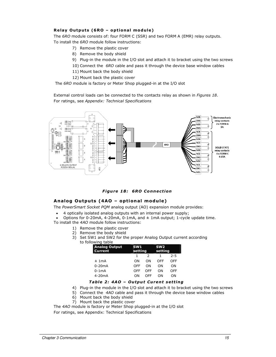 E-Mon E-PS-S-HV-RTU User Manual | Page 21 / 40