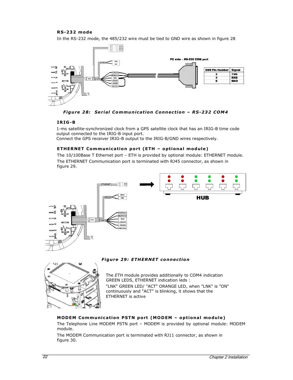 E-Mon E-PS-S-HV-RTU User Manual | Page 28 / 40