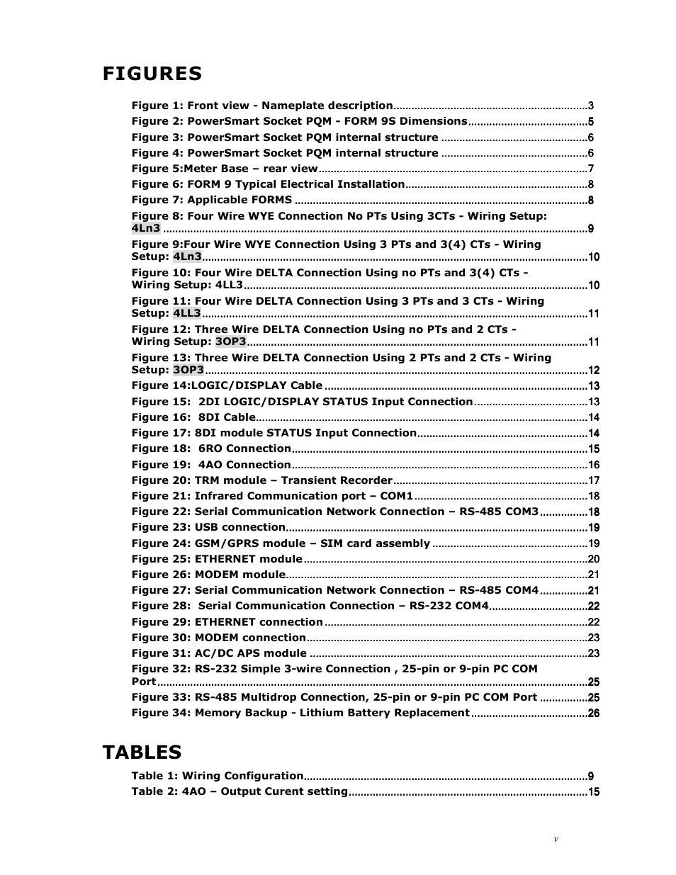Figures, Tables | E-Mon E-PS-S-HV-RTU User Manual | Page 5 / 40