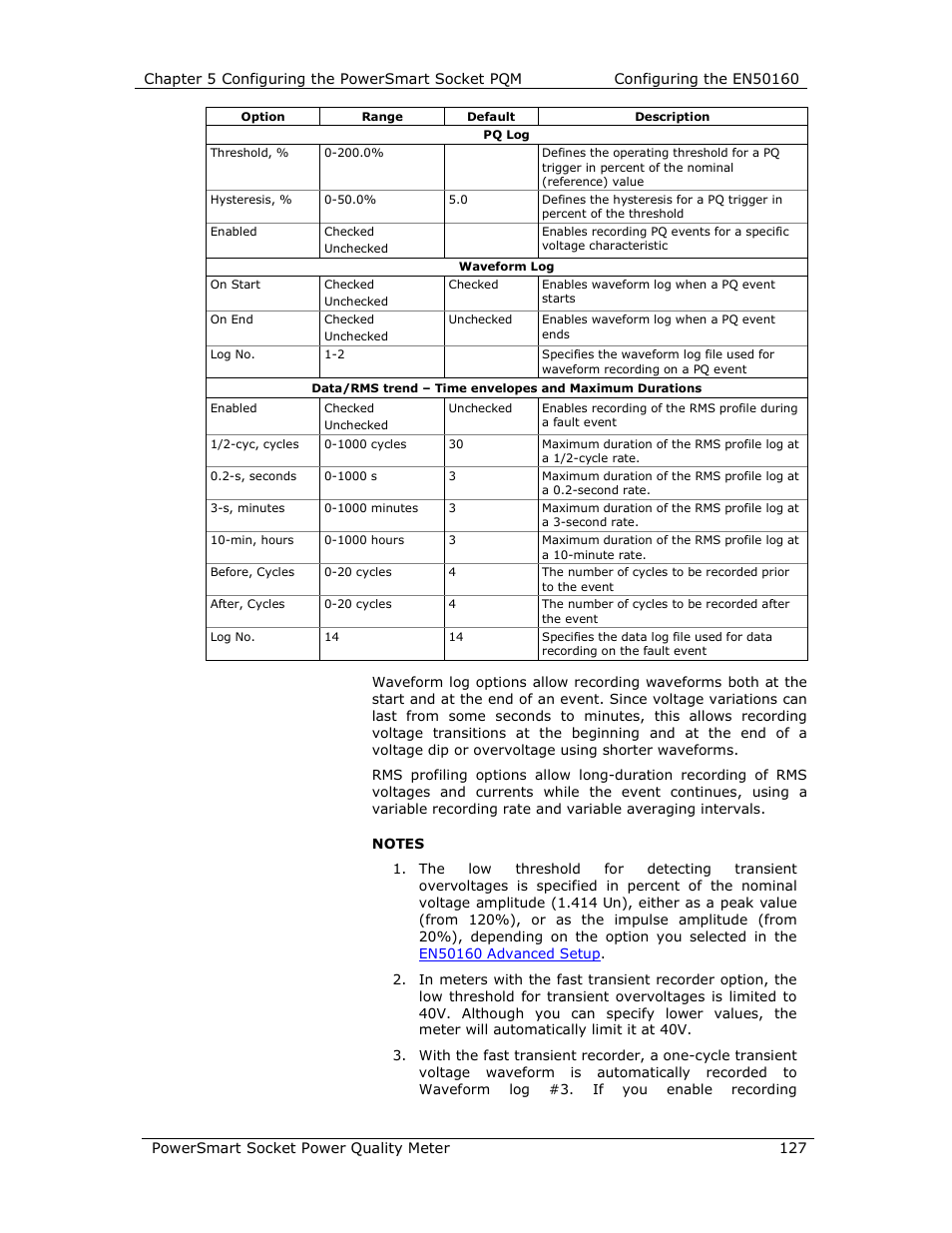 E-Mon E-PS-S-HV-RTU User Manual | Page 127 / 232