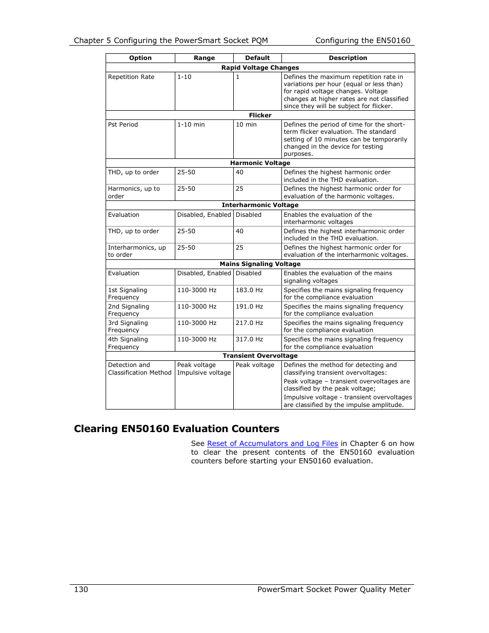 E-Mon E-PS-S-HV-RTU User Manual | Page 130 / 232