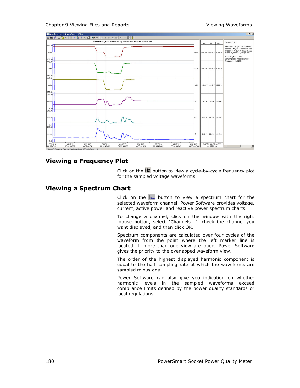 Viewing a frequency plot, Viewing a spectrum chart | E-Mon E-PS-S-HV-RTU User Manual | Page 180 / 232