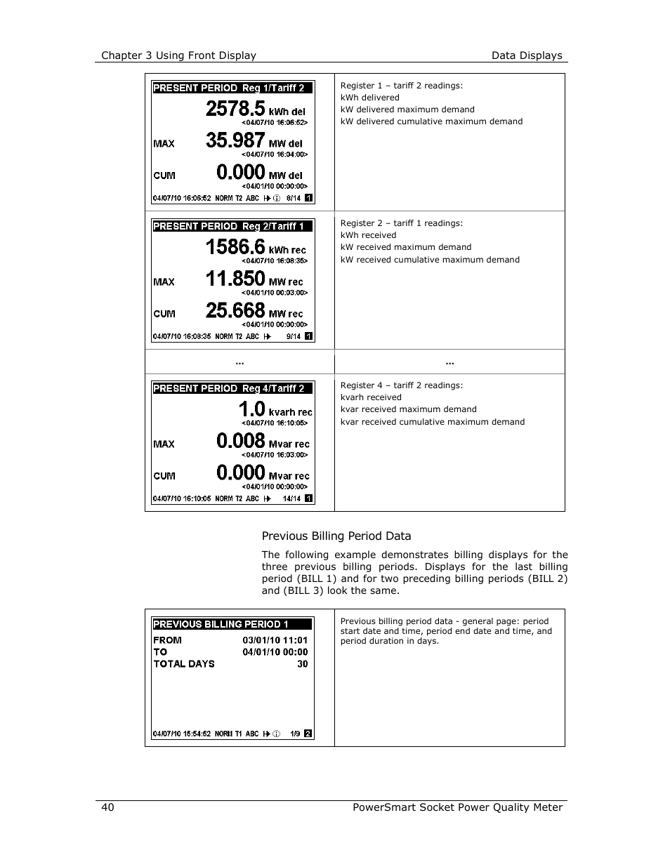 Previous billing period data | E-Mon E-PS-S-HV-RTU User Manual | Page 40 / 232