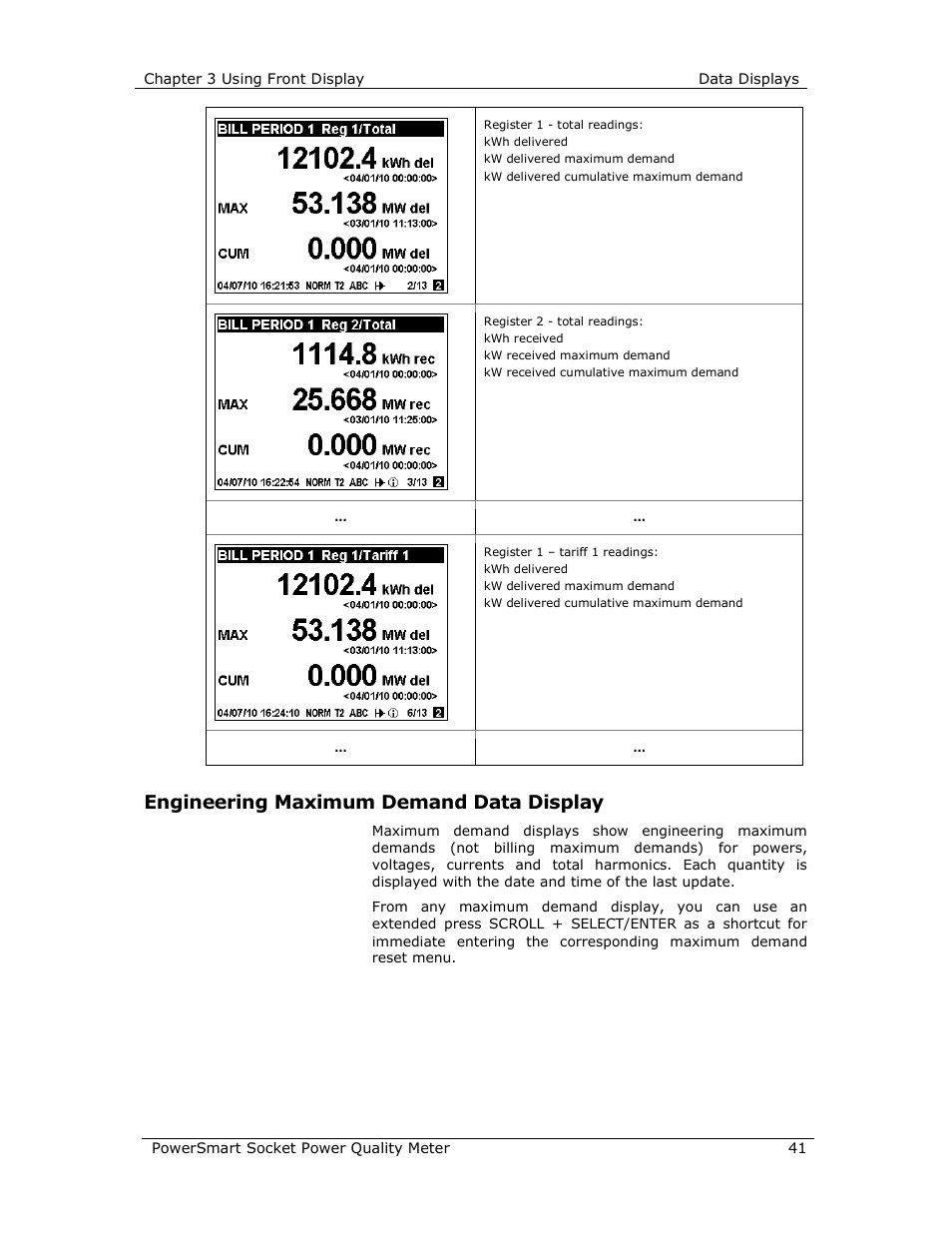 Engineering maximum demand data display | E-Mon E-PS-S-HV-RTU User Manual | Page 41 / 232