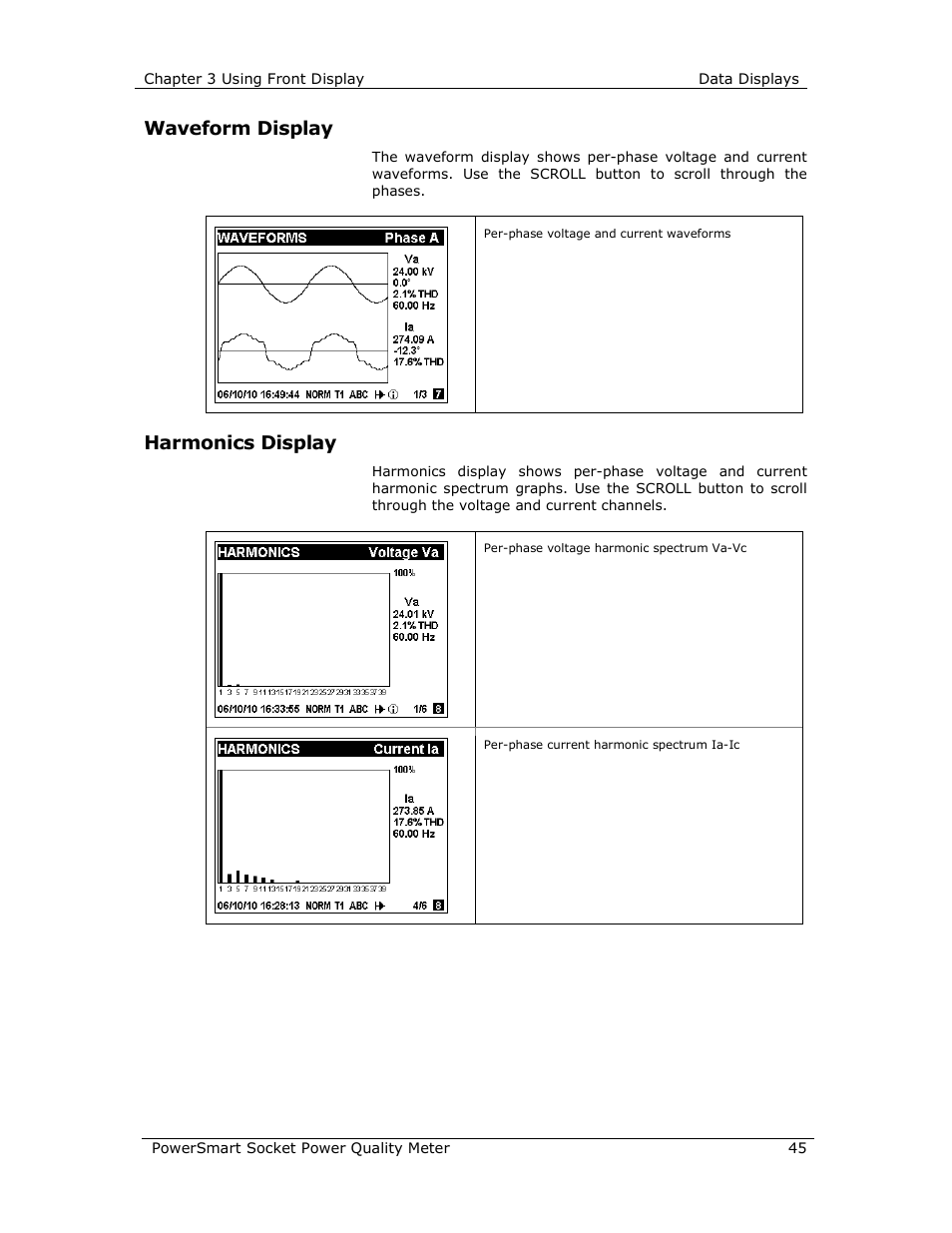 Waveform display, Harmonics display | E-Mon E-PS-S-HV-RTU User Manual | Page 45 / 232