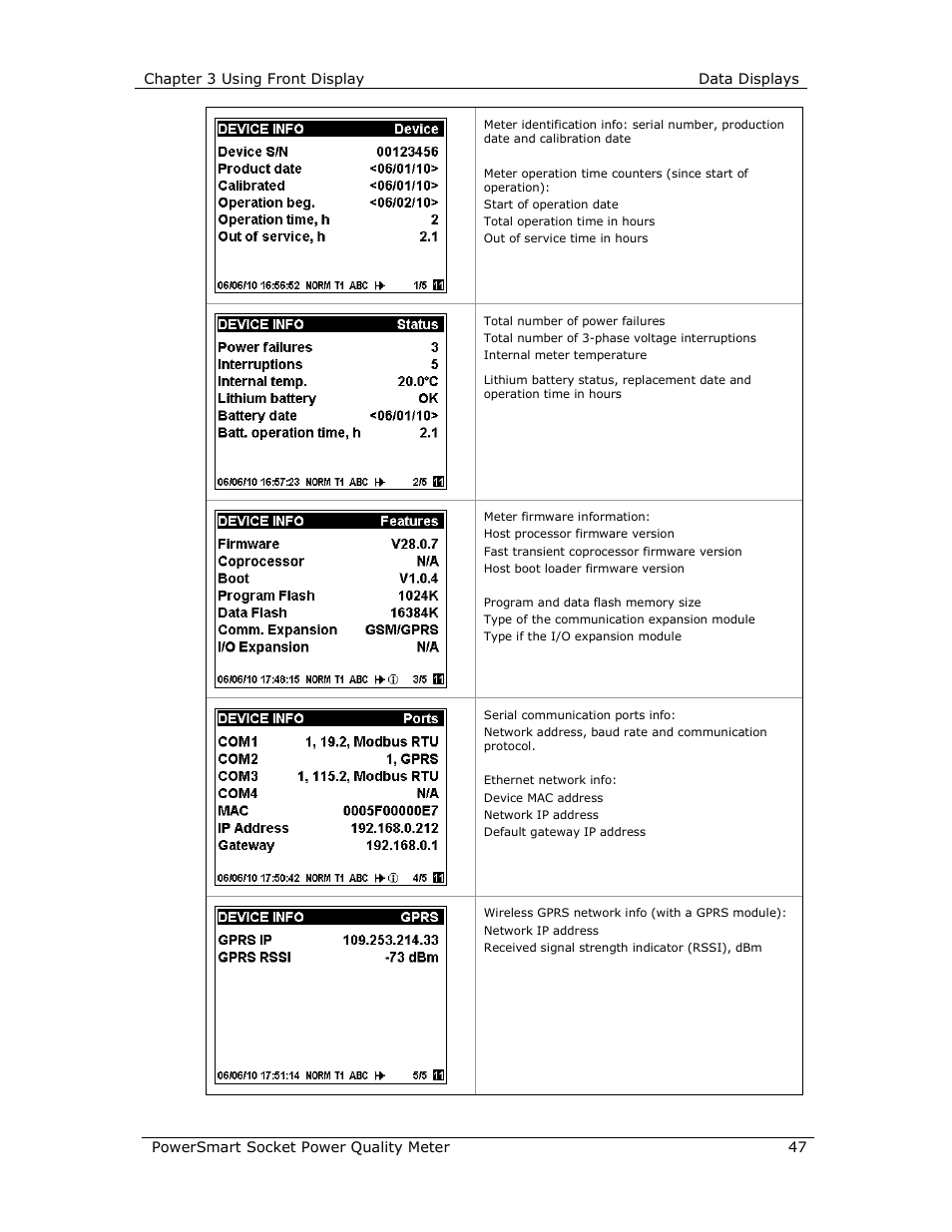 E-Mon E-PS-S-HV-RTU User Manual | Page 47 / 232