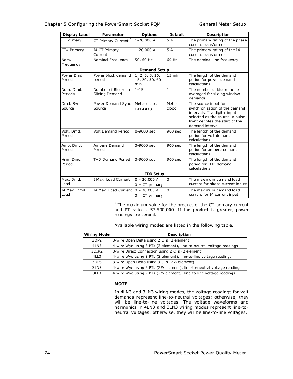 E-Mon E-PS-S-HV-RTU User Manual | Page 74 / 232