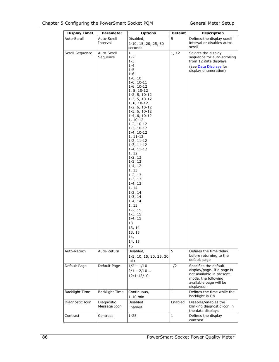 E-Mon E-PS-S-HV-RTU User Manual | Page 86 / 232
