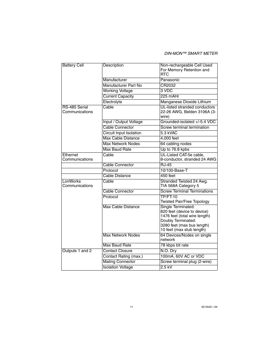 E-Mon E-D5-600800-S*SPL3-V3KIT3 User Manual | Page 11 / 72