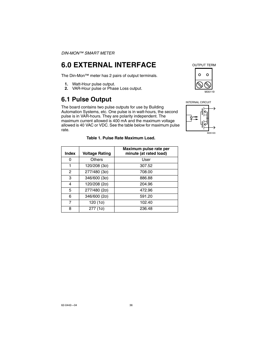 0 external interface, 1 pulse output | E-Mon E-D5-600800-S*SPL3-V3KIT3 User Manual | Page 36 / 72