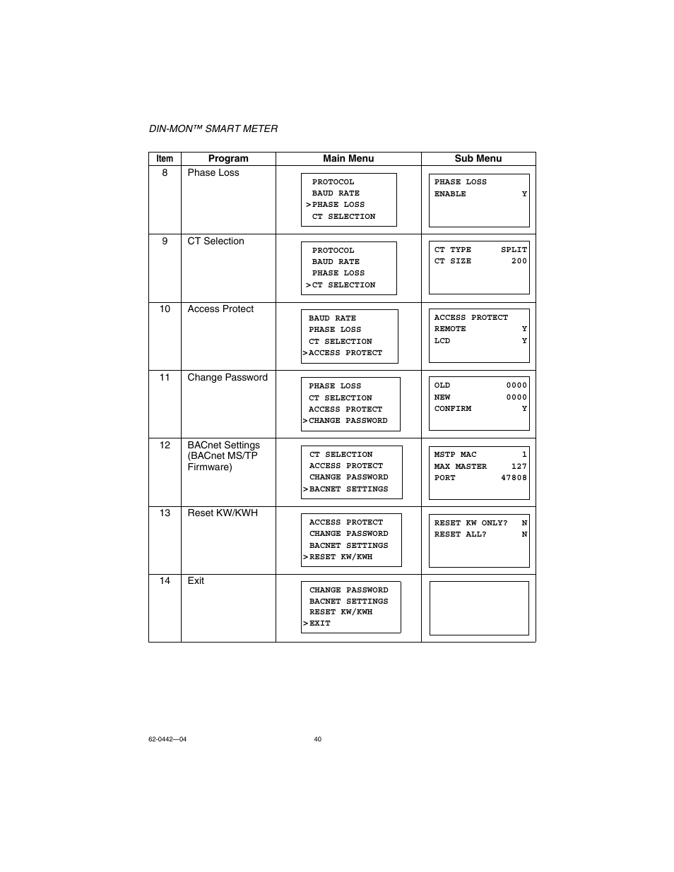 E-Mon E-D5-600800-S*SPL3-V3KIT3 User Manual | Page 40 / 72