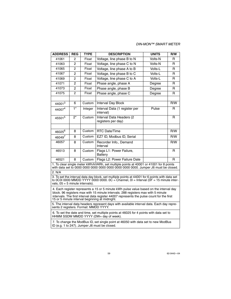 E-Mon E-D5-600800-S*SPL3-V3KIT3 User Manual | Page 59 / 72
