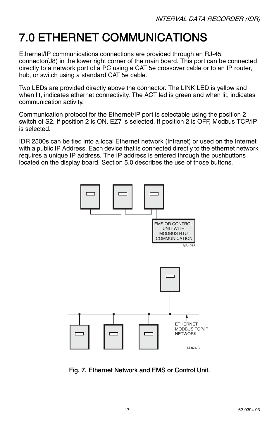 0 ethernet communications | E-Mon EIDR-16J*RJ User Manual | Page 17 / 40
