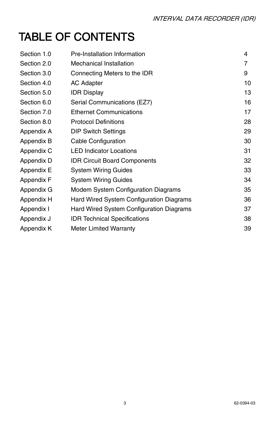 E-Mon EIDR-16J*RJ User Manual | Page 3 / 40
