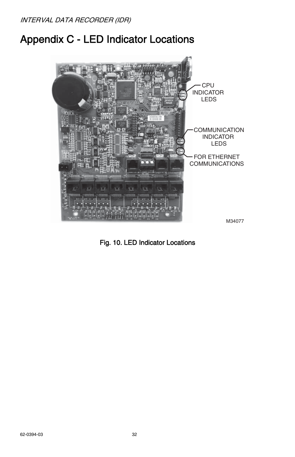 Appendix c - led indicator locations | E-Mon EIDR-16J*RJ User Manual | Page 32 / 40