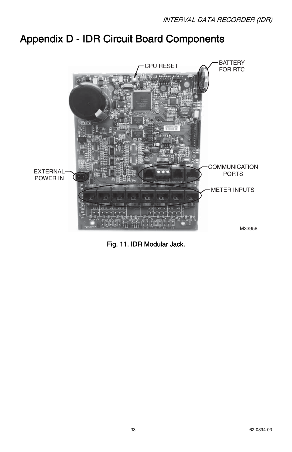Appendix d - idr circuit board components | E-Mon EIDR-16J*RJ User Manual | Page 33 / 40