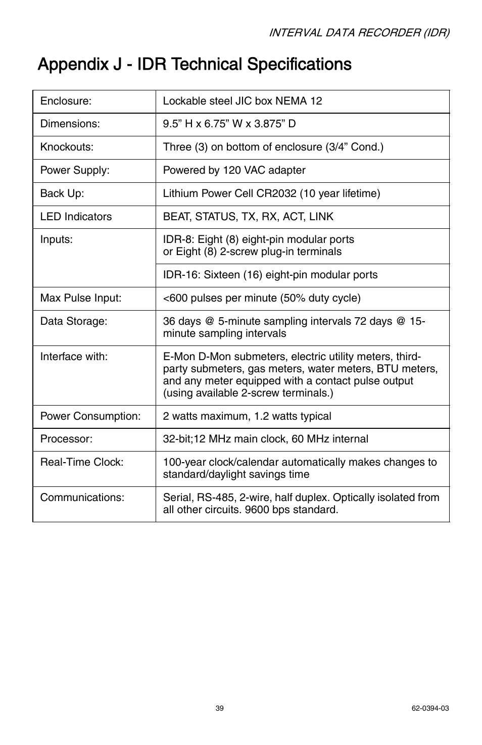 Appendix j - idr technical specifications | E-Mon EIDR-16J*RJ User Manual | Page 39 / 40
