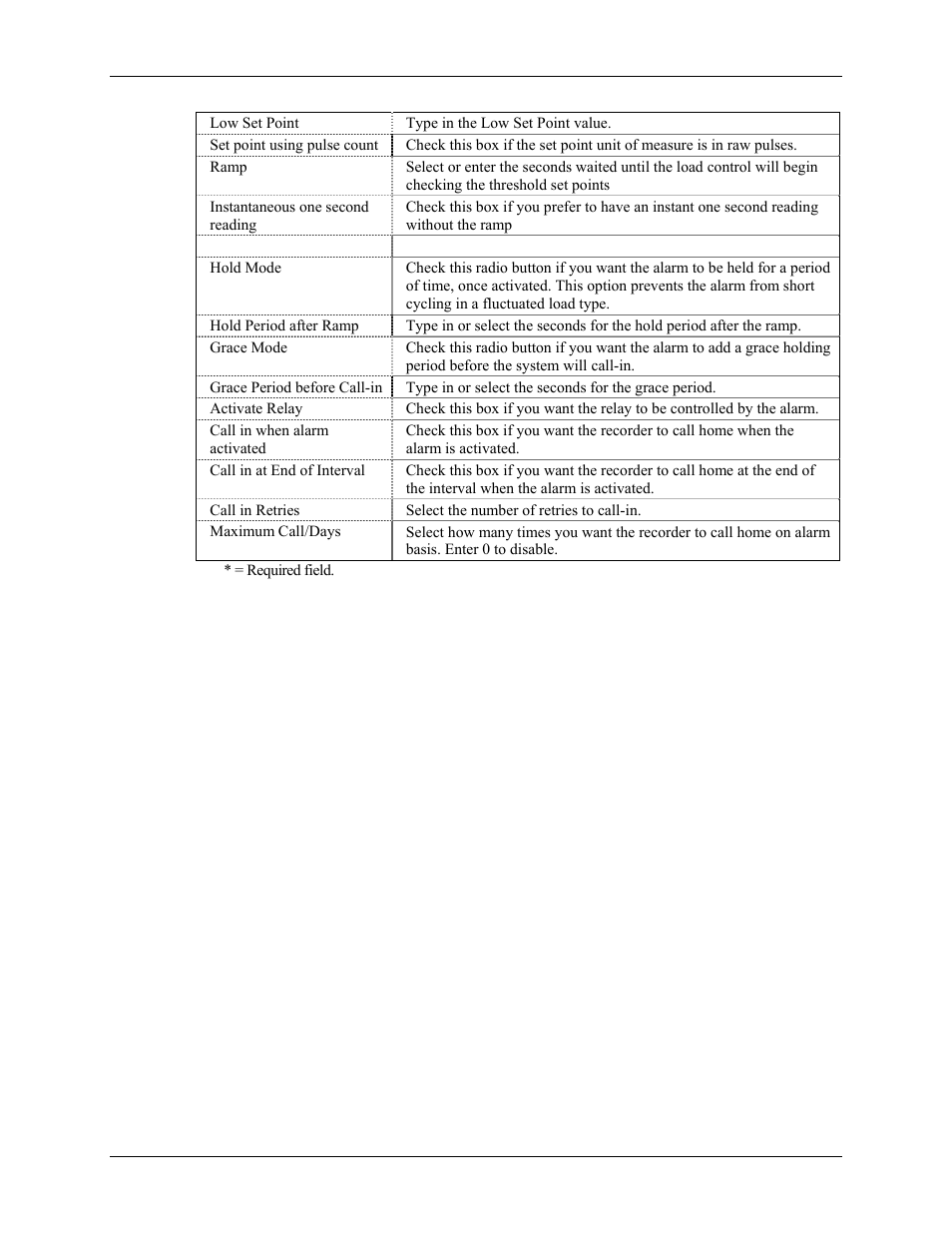 E-Mon Energy Software User Manual | Page 133 / 223