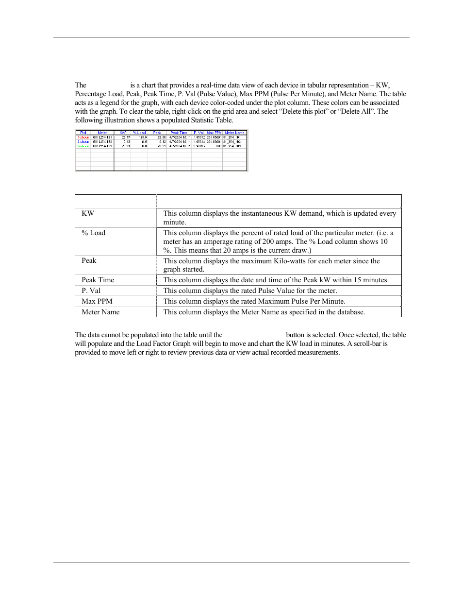 What is the statistic table | E-Mon Energy Software User Manual | Page 169 / 223